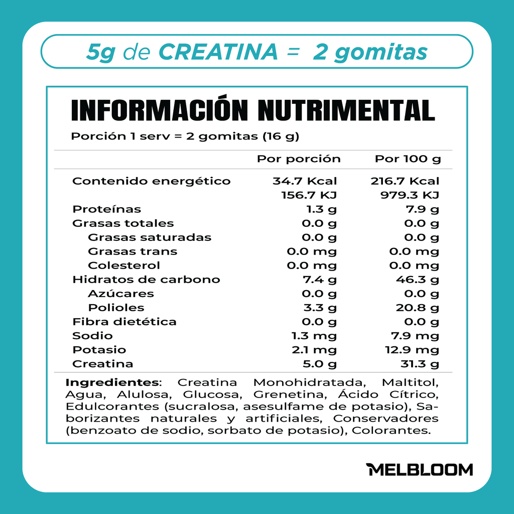 Gomitas de Creatina Monohidratada