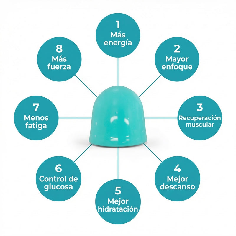 Beneficios Comprobados