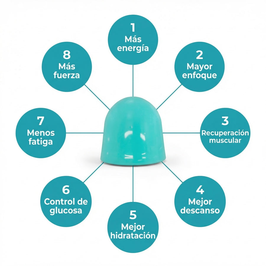Beneficios Comprobados
