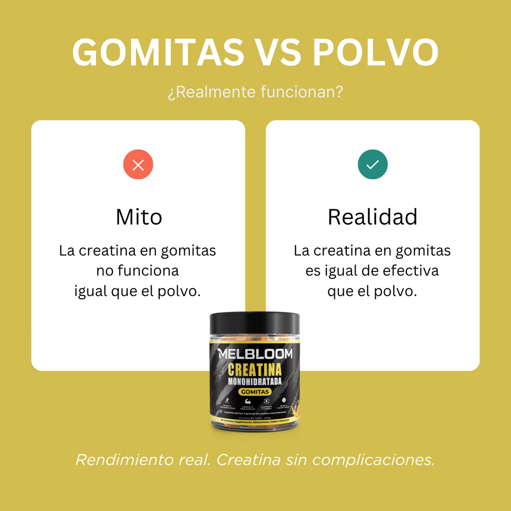 Gomitas de Creatina Monohidratada