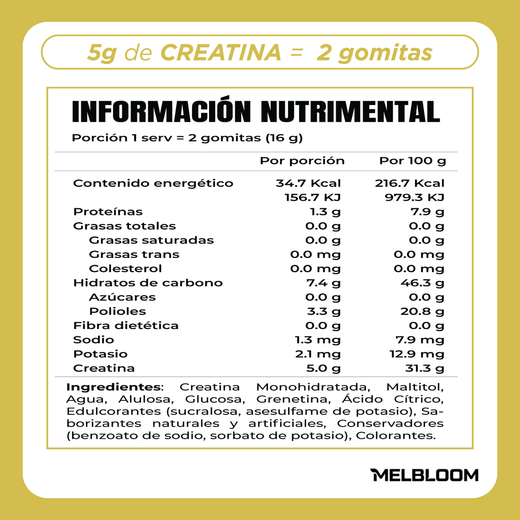 Gomitas de Creatina Monohidratada