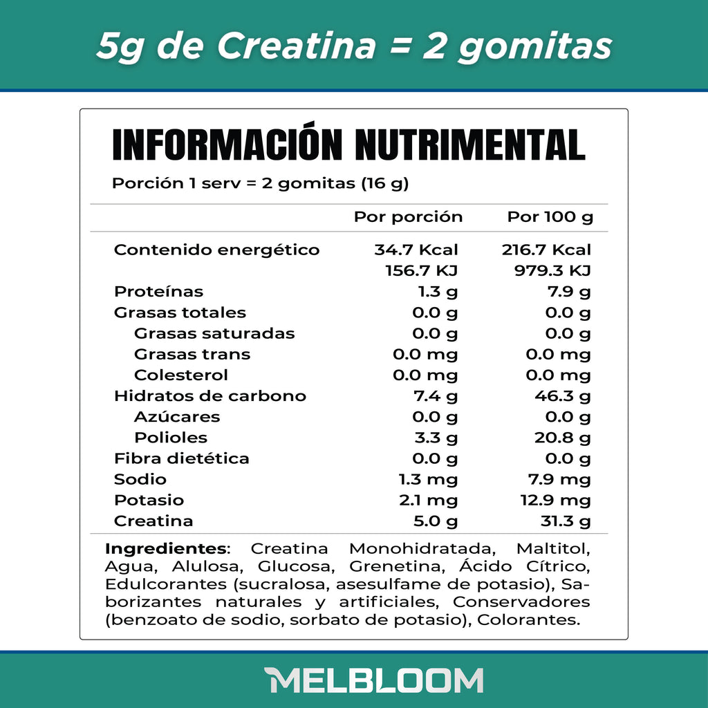 Gomitas de Creatina Monohidratada